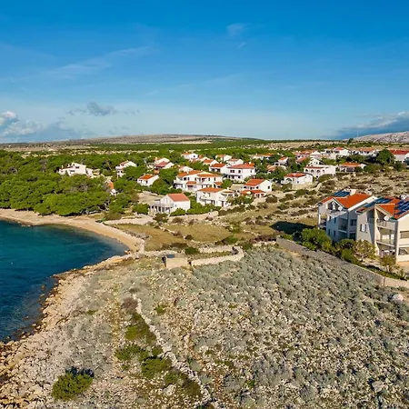 Sidro